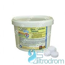 длительный-хлор-crystal-pool-slow-chlorine-small-1-кг