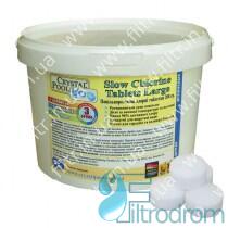 длительный-хлор-crystal-pool-slow-chlorine-50-кг